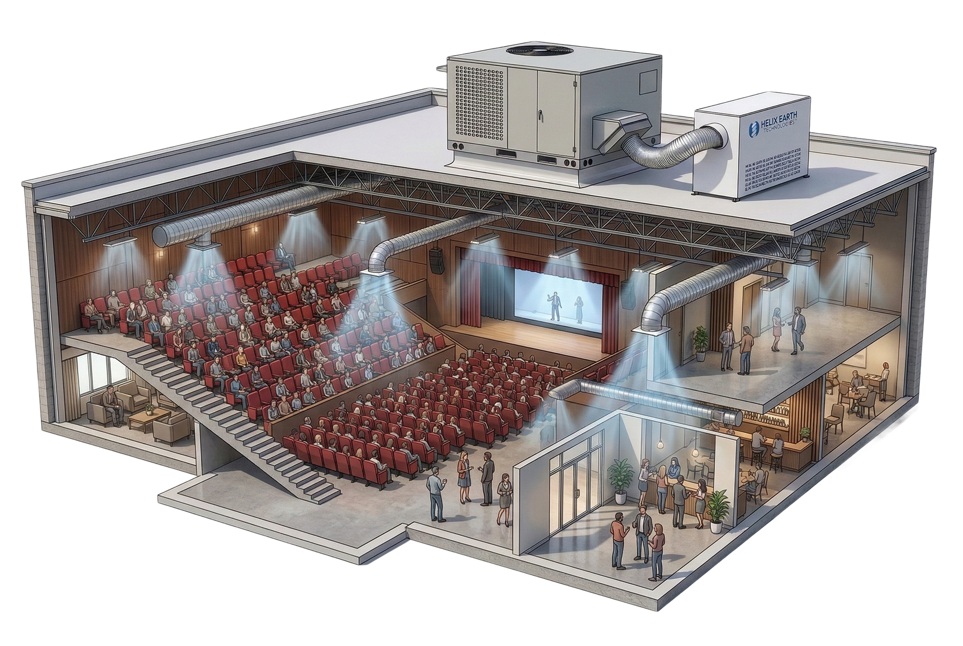 Theaters & Entertainment - Helix