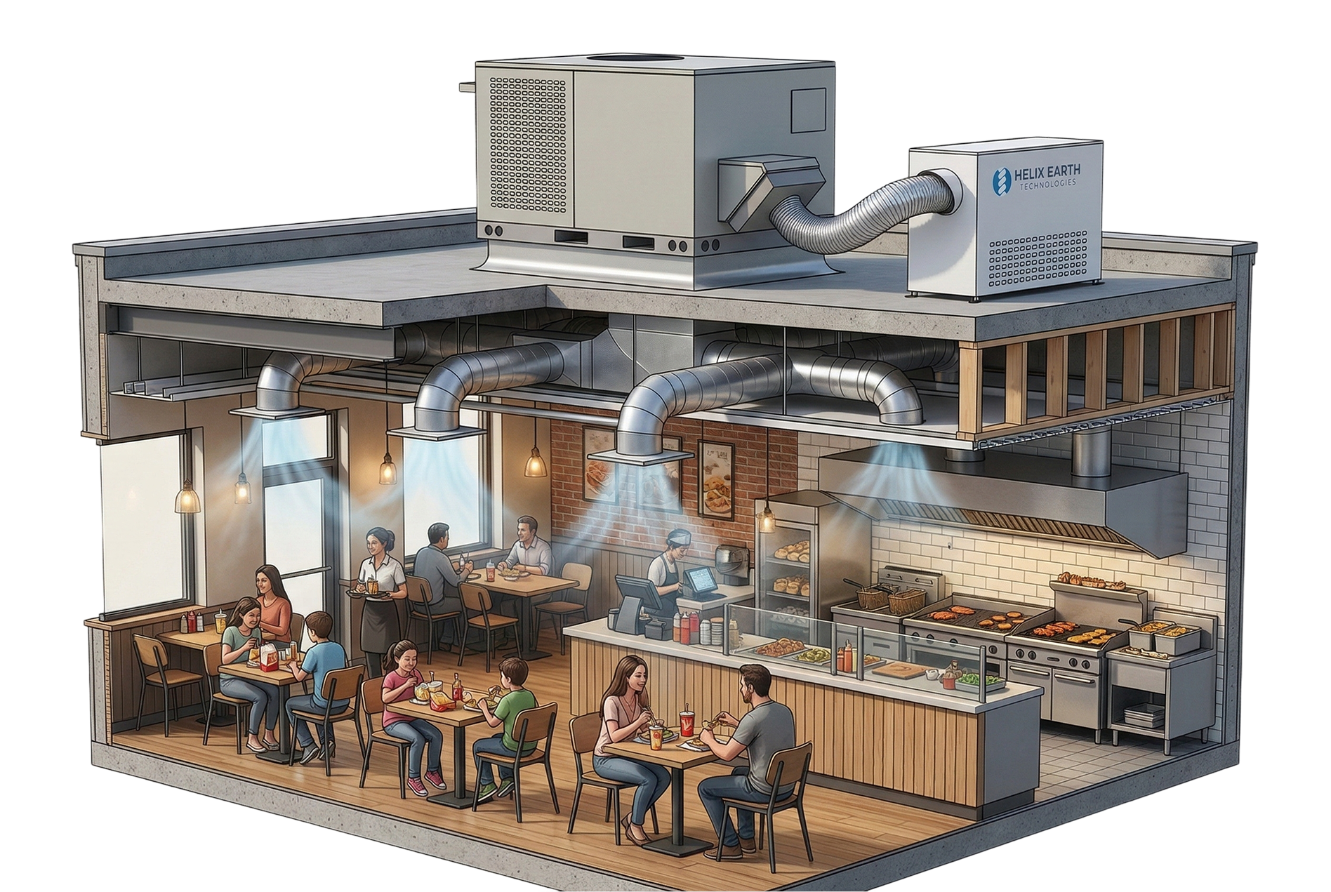 QSR & Casual Dining - Helix