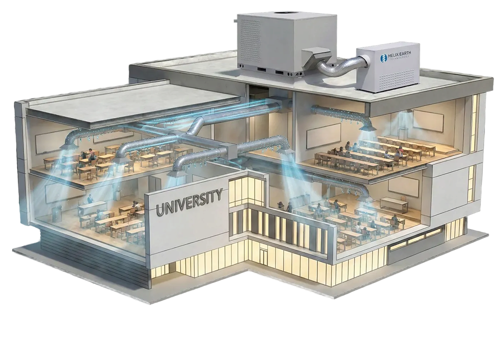 Schools & Universities - Helix